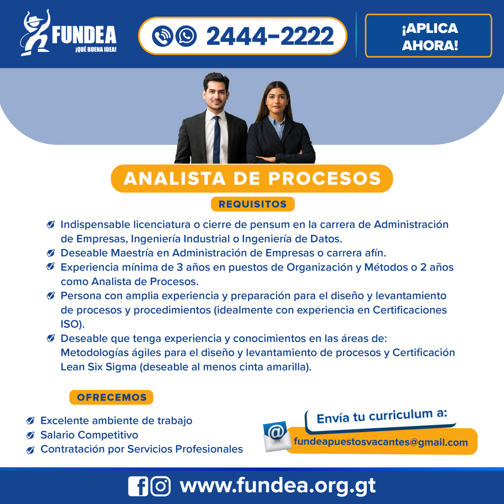 Analista de Procesos